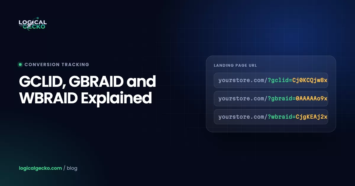 Three example landing page URLs showing the gclid, gbraid and wbraid parameters Google Ads appends to ad clicks