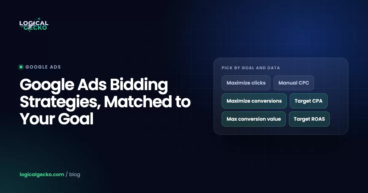 Decision chart that matches Google Ads bidding strategies to campaign goals and monthly conversion volume, next to a table of Smart Bidding options