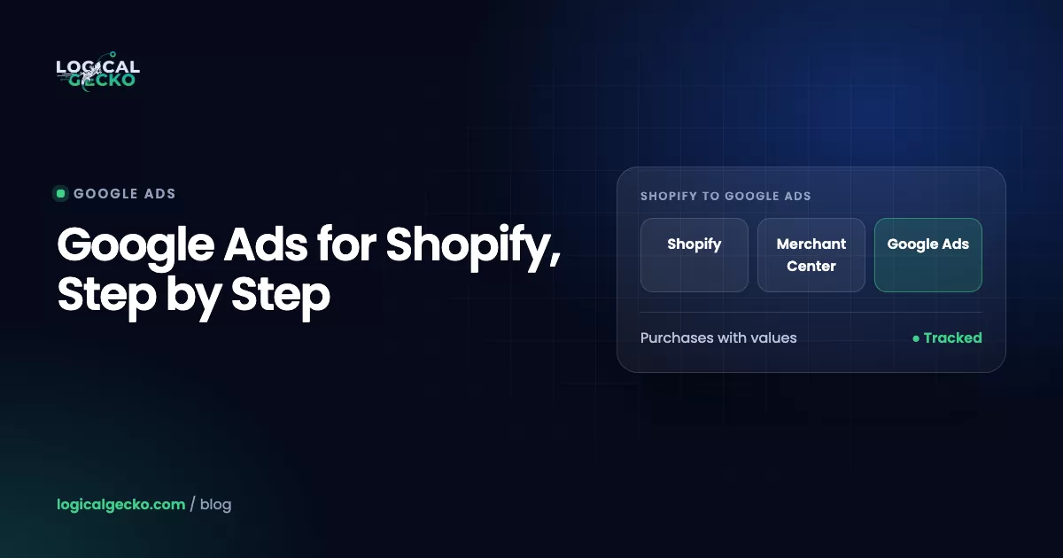 Diagram of a Shopify store connected through the Google & YouTube app to Merchant Center and Google Ads, beside a 30-day launch timeline
